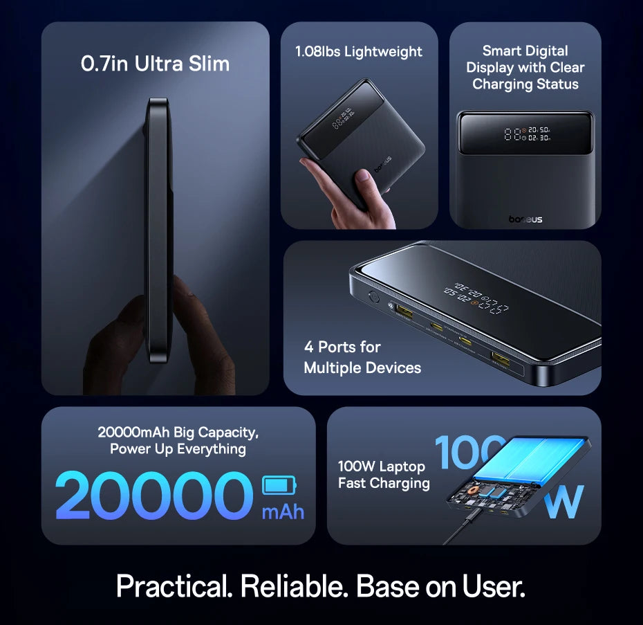 Baseus 100W Power Bank 20000mAh